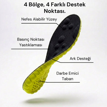 Streva™ Ergonomik Tabanlık