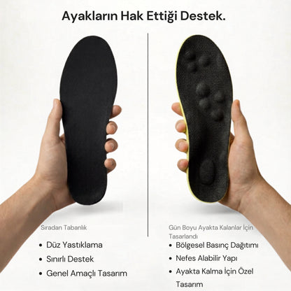 Streva™ Ergonomik Tabanlık