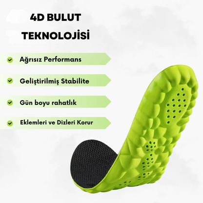 Streva™ Ergonomik Tabanlık